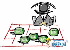 新食品安全法強化法制監督，筑牢餐桌安全防線