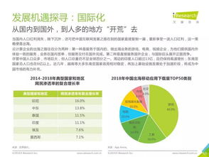 2019中國(guó)基礎(chǔ)云服務(wù)行業(yè)洞察與網(wǎng)絡(luò)融資信息咨詢服務(wù)新機(jī)遇