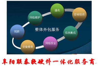 阜陽聯(lián)泰網(wǎng)絡(luò)融資信息咨詢服務(wù) 助力小微企業(yè)融資新渠道