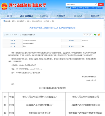 零突破，省級(jí)5G工廠花落丹江口市，科技推廣與應(yīng)用服務(wù)邁上新臺(tái)階
